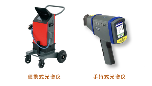 手持式光譜儀和便攜式光譜儀是一樣的嗎？